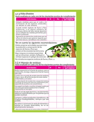 3.2.3 Vida silvestre 
Auto-evalúate en cada uno de los siguientes puntos de cumplimiento 
Adopto medidas para que el ruido y la 
iluminación de los espacios construidos 
no afecten la vida silvestre. 
Cuando existan especies de fauna o flora 
endémicas, o en alguna categoría de 
amenaza, dentro del área natural, garantizo 
que se adopten las medidas pertinentes para 
evitar su extinción. 
Aprovecho al máximo las condiciones que me 
ofrece el entorno para generar espacios que 
permitan educar y sensibilizar a los visitantes 
Ten en cuenta las siguientes recomendaciones: 
-Debes propiciar actividades que permitan 
la protección y conservación de las 
especies de fauna y flora que 
existen en los ecosistemas de la zona. 
-Bajo ninguna circunstancia permitas 
que se consuman, vendan, trafiquen o 
exhiban especies en peligro de extinción. 
-No introduzcas especies exóticas de fauna y flora. (1) 
3.2.4 Manejo de residuos 
Auto-evalúate en cada uno de los siguientes puntos de cumplimiento 
Realizo separación en la fuente de residuos, para su 
reutilización, reciclaje y disposición final de manera 
adecuada. 
Cuento con un punto de acopio para los residuos, 
limpio y seco, de tal forma que se eviten daños 
ambientales y a la salud. 
En cada estación de recolección o acopio de residuos, 
mantengo al menos tres tipos de contenedores para 
separarlos de acuerdo a sus características. 
Uso papel reciclado y reutilizo el papel usado por 
una cara para tomar anotaciones o realizar 
impresiones en borrador. 
Evito el uso de papel aluminio y recubrimientos 
plásticos sustituyéndolos por recipientes que se 
puedan reutilizar. 
Compro y utilizo productos cosméticos y de 
limpieza biodegradables, siempre que sea 
posible. 
No utilizo ni promuevo la venta de alimentos o 
bebidas en envases desechables, de no ser 
absolutamente necesario. 
1)Manual de manejo adecuado de residuos sólidos, SEMARNART 
20 
 