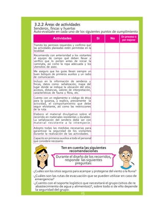 3.2.2 Áreas de actividades 
Senderos, fincas y huertas 
Auto-evalúate en cada uno de los siguientes puntos de cumplimiento 
Tramito los permisos requeridos y confirmo que 
las actividades planeadas estén permitidas en la 
localidad 
Recomiendo con anterioridad a los visitantes 
el equipo de campo qué deben llevar y 
verifico que lo porten antes de iniciar la 
caminata, así como la ropa adecuada y los 
utensilios de aseo. 
Me aseguro que los guías lleven siempre un 
buen botiquín de primeros auxilios y un radio 
de comunicación. 
Incluyo en la información de senderos y 
fincas, datos como: señalización, mapa del 
lugar donde se indique la ubicación del sitio, 
accesos, distancias, valores de interpretación, 
características de fauna y flora, etc. 
Cuento con un reglamento o código de ética 
para la guianza, y explico, previamente la 
actividad, el comportamiento que debe 
seguir elvisitante, así como las restricciones 
de la ruta. 
Elaboro el material divulgativo sobre el 
recorrido en materiales resistentes y durables. 
La señalización del sendero debe ser con 
m a t e r i a l r e s i s t e n t e a l a i n t e m p e r i e . 
Adopto todas las medidas necesarias para 
garantizar la seguridad de los visitantes 
durante la realización de las actividades. 
Capacito en primeros auxilios a todo el personal 
que considere necesario. 
Ten en cuenta las siguientes 
recomendaciones 
Durante el diseño de los recorridos, 
responde las siguientes 
preguntas: 
-¿Cuáles son los sitios seguros para acampar y protegerse del viento o la lluvia? 
-¿Cuáles son las rutas de evacuación que se pueden utilizar en caso de 
emergencia? 
-¿Cuento con el soporte logístico que necesitará el grupo (sitios de re 
abastecimiento de agua y alimentos)?, sobre todo si de ello depende 
la seguridad del grupo. 
25 
 