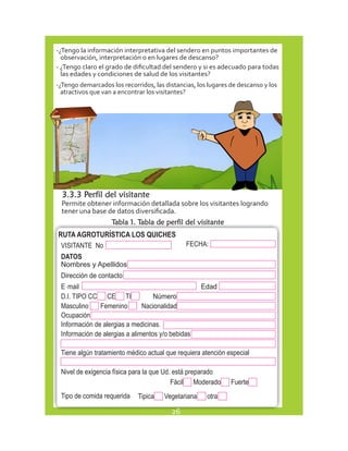 -¿Tengo la información interpretativa del sendero en puntos importantes de 
observación, interpretación o en lugares de descanso? 
- ¿Tengo claro el grado de dificultad del sendero y si es adecuado para todas 
las edades y condiciones de salud de los visitantes? 
-¿Tengo demarcados los recorridos, las distancias, los lugares de descanso y los 
atractivos que van a encontrar los visitantes? 
3.3.3 Perfil del visitante 
Permite obtener información detallada sobre los visitantes logrando 
tener una base de datos diversificada. 
Tabla 1. Tabla de perfil del visitante 
RUTA AGROTURÍSTICA LOS QUICHES 
VISITANTE No FECHA: 
DATOS 
Nombres y Apellidos 
Dirección de contacto 
E‐mail 
D.I. TIPO CC CE TI 
Masculino Femenino 
Ocupación 
Información de alergias a medicinas. 
Información de alergias a alimentos y/o bebidas 
Tiene algún tratamiento médico actual que requiera atención especial 
Nivel de exigencia física para la que Ud. está preparado 
Tipo de comida requerida 
Número 
Edad 
Nacionalidad 
Fácil Moderado Fuerte 
Tipica Vegetariana otra 
26 
 