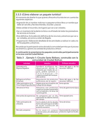 3.3.5 ¿Cómo elaborar un paquete turístico? 
Al momento de diseñar lo que quieres ofrecerle al turista ten en cuenta los 
siguientes aspectos: 
-Asignación de un nombre: todo tour o paquete turístico lleva un nombre que 
debe ser sencillo y fácil de entender, recordar y asociar. 
-Debes señalar el recorrido y los lugares que van a ser visitados. 
-Haz un inventario de la planta turística: es el listado de todos los prestadores 
de servicios en la zona. 
-Ruta definitiva: Es la selección definitiva de los recursos y atractivos que van a 
ser visitados, así como su orden de llegada. 
-Programación: Elaboración detallada de las actividades a realizar en cada uno 
de los paquetes y atractivos. 
Recuerda que la participación activa de toda la comunidad permite que el proceso 
sea dinámico y genere una variedad de productos a ofrecer. 
A continuación te presentamos los paquetes construidos participativamente 
en la zona rural de Ciudad Bolívar: 
Tabla 3 . Ejemplo 1: Circuito Santa Bárbara, construido con la 
comunidad de Ciudad Bolívar. 
Actividad Atractivo Enfoque educativo 
Caminata en la 
Represa Regadera 
Sendero ecológico de 
observación donde el 
visitante por medio de un 
guía, podrá conocer y 
c o n t e m p l a r l a 
majestuosidad del bosque 
alto andino 
Tema del agua y de los 
recursos hídricos. 
Refrigerio en la finca 
El Carmen 
Tema del agua y de los 
recursos hídricos. 
Taller participativo en la 
Finca Integral Agua Bendita 
Degustación de productos 
autóctonos de la región. 
Déjate picar por el espíritu de Tema apícola. 
trabajo de las abejas. 
Almuerzo en finca Almuerzo con productos Tema de gastronomía típica. 
orgánicos locales preparados 
con la tradición y el amor de 
nuestra gente. 
Intercambio de experiencias. Sé campesino por un día, Tema agropecuario. 
realizando las labores diarias 
del campo. 
Taller participativo de 
artesanía 
Tema de la lana. 
Mercado campesino Oportunidad de comprar los 
productos orgánicos locales. 
Con la sabiduría de las abuelas 
hecha arte participa en el taller 
de tejido (confección de 
producto souvenir). 
N o t e v a y a s s i n c o m p r a r 
productos sanos y de calidad para 
tu familia. 
28 
 