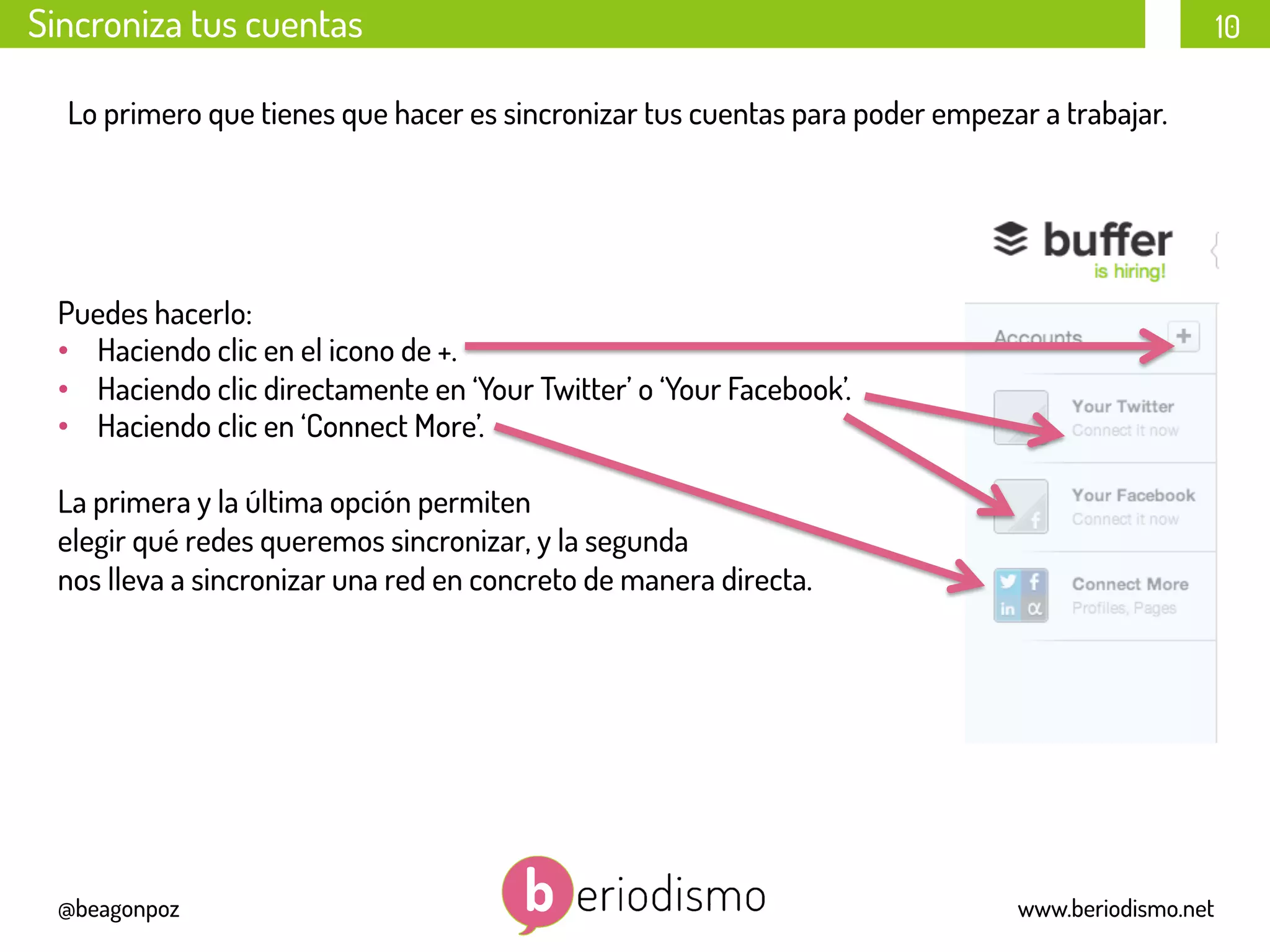10
@beagonpoz www.beriodismo.net
Sincroniza tus cuentas
Lo primero que tienes que hacer es sincronizar tus cuentas para poder empezar a trabajar.
Puedes hacerlo:
•  Haciendo clic en el icono de +.
•  Haciendo clic directamente en ‘Your Twitter’ o ‘Your Facebook’.
•  Haciendo clic en ‘Connect More’.
La primera y la última opción permiten
elegir qué redes queremos sincronizar, y la segunda
nos lleva a sincronizar una red en concreto de manera directa.
 