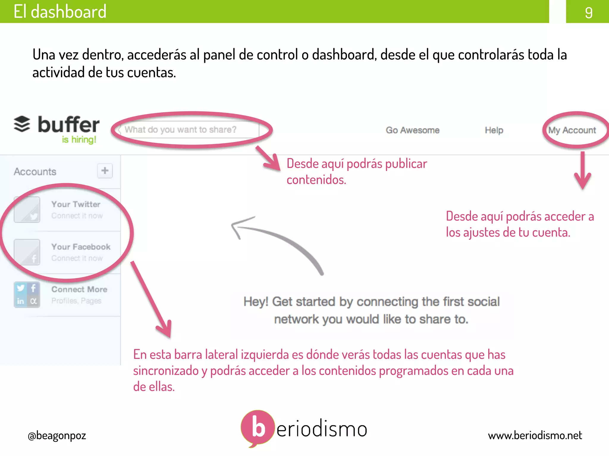 9
@beagonpoz www.beriodismo.net
El dashboard
Una vez dentro, accederás al panel de control o dashboard, desde el que controlarás toda la
actividad de tus cuentas.
Desde aquí podrás publicar
contenidos.
Desde aquí podrás acceder a
los ajustes de tu cuenta.
En esta barra lateral izquierda es dónde verás todas las cuentas que has
sincronizado y podrás acceder a los contenidos programados en cada una
de ellas.
 