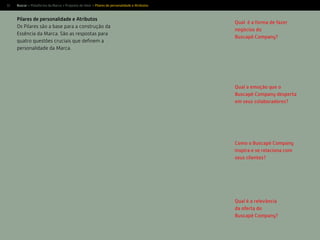 11
Qual é a forma de fazer
negócios do
Buscapé Company?
Qual a emoção que o
Buscapé Company desperta
em seus colaboradores?
Pilares de personalidade e Atributos
Os Pilares são a base para a construção da
Essência da Marca. São as respostas para
quatro questões cruciais que deﬁnem a
personalidade da Marca.
Como o Buscapé Company
inspira e se relaciona com
seus clientes?
Qual é a relevância
da oferta do
Buscapé Company?
Buscar > Plataforma da Marca > Proposta de Valor > Pilares de personalidade e Atributos
 
