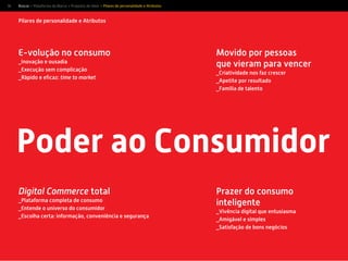 16
Pilares de personalidade e Atributos
Digital Commerce total
_Plataforma completa de consumo
_Entende o universo do consumidor
_Escolha certa: informação, conveniência e segurança
Movido por pessoas
que vieram para vencer
_Criatividade nos faz crescer
_Apetite por resultado
_Família de talento
E-volução no consumo
_Inovação e ousadia
_Execução sem complicação
_Rápido e eﬁcaz: time to market
Prazer do consumo
inteligente
_Vivência digital que entusiasma
_Amigável e simples
_Satisfação de bons negócios
Poder ao Consumidor
Buscar > Plataforma da Marca > Proposta de Valor > Pilares de personalidade e Atributos
 