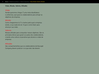 18
Visão, Missão, Valores, Atitudes
Visão
Aonde queremos chegar. É uma meta desaﬁadora
e ambiciosa, que guia os colaboradores para atingir os
objetivos da empresa.
Missão
Como chegaremos lá. É o motivo pelo qual a empresa
existe, a sua razão de ser. O que e como fazer para
alcançar sua visão.
Valores
Nossas atitudes para conquistar nossos objetivos. São os
princípios éticos que guiam as ações dos colaboradores,
criando uma cultura corporativa que alcance a visão da
empresa.
Atitudes
São comportamentos que os colaboradores do Buscapé
Company devem praticar e os que eles não devem.
Buscar > Plataforma da Marca > Cultura Corporativa > Visão, Missão, Valores, Atitudes
 
