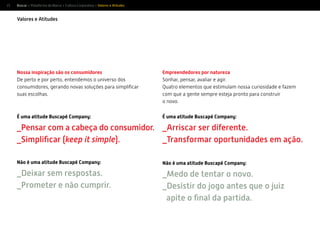 21
Valores e Atitudes
Nossa inspiração são os consumidores
De perto e por perto, entendemos o universo dos
consumidores, gerando novas soluções para simpliﬁcar
suas escolhas.
É uma atitude Buscapé Company:
_Pensar com a cabeça do consumidor.
_Simpliﬁcar (keep it simple).
Não é uma atitude Buscapé Company:
_Deixar sem respostas.
_Prometer e não cumprir.
Empreendedores por natureza
Sonhar, pensar, avaliar e agir.
Quatro elementos que estimulam nossa curiosidade e fazem
com que a gente sempre esteja pronto para construir
o novo.
É uma atitude Buscapé Company:
_Arriscar ser diferente.
_Transformar oportunidades em ação.
Não é uma atitude Buscapé Company:
_Medo de tentar o novo.
_Desistir do jogo antes que o juiz
apite o ﬁnal da partida.
Buscar > Plataforma da Marca > Cultura Corporativa > Valores e Atitudes
 