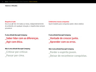 24
Respeito é tudo
Do on ao . Em todos os meios, independentemente
do ambiente, em qualquer situação, o respeito deve sempre
prevalecer.
É uma atitude Buscapé Company:
_Saber lidar com as diferenças.
_Agir com ética.
Não é uma atitude Buscapé Company:
_Criticar por criticar.
_Passar por cima.
Celebramos nossas conquistas
Quem trabalha para conquistar pode e deve celebrar.
É uma atitude Buscapé Company:
_Vontade de crescer junto.
_Aprender com os erros.
Não é uma atitude Buscapé Company:
_Perder o espírito jovem.
_Deixar de reconhecer conquistas.
Valores e Atitudes
Buscar > Plataforma da Marca > Cultura Corporativa > Valores e Atitudes
 