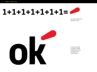 39
1+1+1+1+1+1+1=
É a soma do time de
talentos únicos.
E, acima de tudo,
é simples, rápido
e eﬁcaz para uma
execução sem
complicação.
ok
Escolher > Universo Visual
 