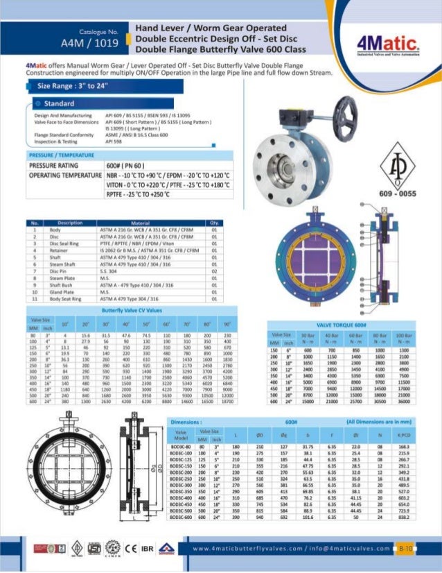 Manual butterfly valve 4matic catalogue