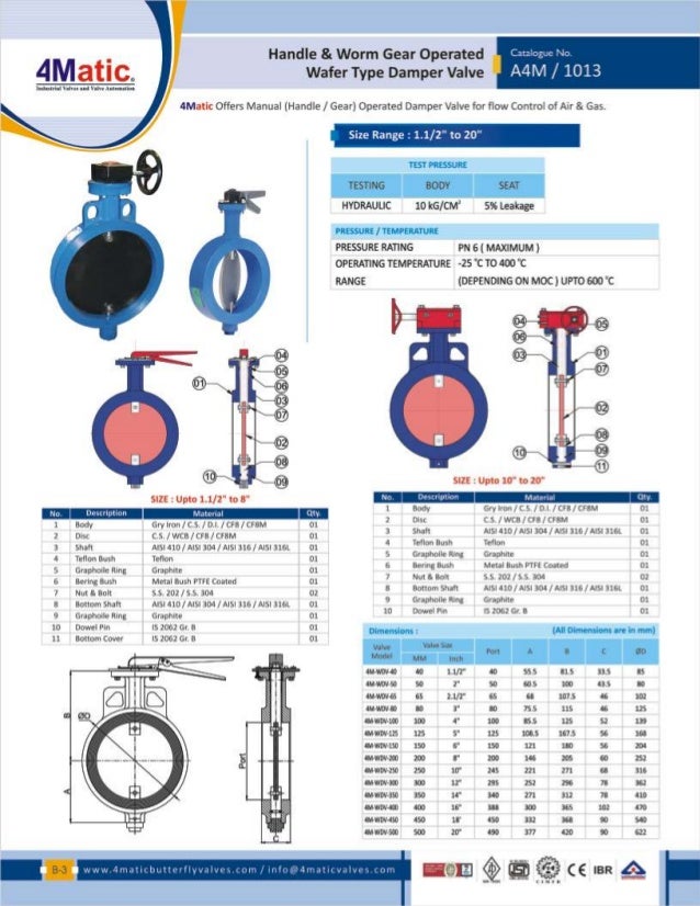 Manual butterfly valve 4matic catalogue