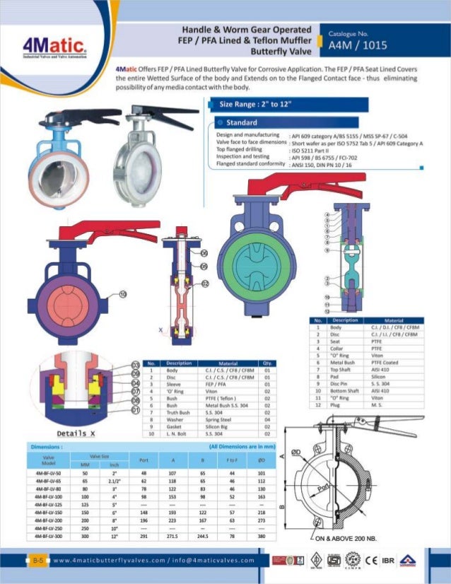 Manual butterfly valve 4matic catalogue