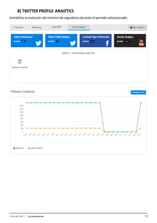25GUIA DE USO |
	
B)	TWITTER	PROFILE	ANALYTICS	
	
Contabiliza	la	evolución	del	número	de	seguidores	durante	el	periodo	seleccionado.	
	
	
	
	
 