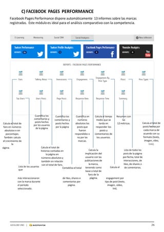 26GUIA DE USO |
	
C)	FACEBOOK	 PAGES	 PERFORMANCE	
	
Facebook	Pages	Performance	dispone	automáticamente	 13	informes	sobre	las	marcas	
registradas.	 Este	módulo	es	ideal	para	el	análisis	comparativo	con	la	competencia.	
	
	
	
	
	
	
	
	
	
	
	
	
	
	
	
	
	
	
	
	
	
	
	
	
	
	
	
	
	
	
	
	
	
	
	
Calcula	el	total	de	
fans	en	números	
absolutos	e	en	
porcentajes.	
También	calcula	
el	crecimiento	de	
la	
Cuantifica	los	
comentarios	y	
posts	hechos	
por	los	usuarios	
de	la	página	
Cuantifica	los	
comentarios	y	
posts	hechos	
por	la	página	
Cuantifica	en	
números	
absolutos	los	
posts	que	
fueron	
respondidos	o	
no	por	las	
marcas.	
Calcula	el	tiempo	
medio	que	se	
tarda	en	
responder	los	
posts	y	
comentarios	de	
los	usuarios.	
Resumen	con	
las	
12	métricas.	
	
	
	
Calcula	el	total	de	
posts	hechos	por	
cada	marca	de	
acuerdo	con	su	
formato	(texto,	
imagen,	vídeo,	
link).
página.	 	
	
	
	
	
	
	
Lista	de	los	usuarios	
que
Calcula	el	total	de	
historias	contadas	en	
la	página	en	
números	absolutos	y	
también	en	relación	
con	el	total	de	fans.	
Contabiliza	el	total	
	
Calcula	la	
implicación	del	
usuario	con	las	
publicaciones	de	
la	marca,	
teniendo	como	
base	o	total	de	
fans	de	la	
	
	
	
	
	
	
	
Calcula	el	
	
Lista	de	todos	los	
posts	de	la	página	
por	fecha,	total	de	
interacciones,	de	
likes,	de	shares	o	
de	comentarios.	
más	interaccionaron	
con	la	marca	durante	
el	período	
seleccionado.	
de	likes,	shares	e	
comentarios	por	
página.	
página.	 engagement	por	
tipo	de	post	(texto,	
imagen,	vídeo,	
link).	
 