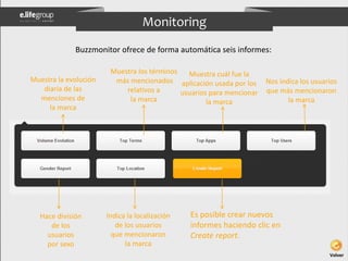 Monitoring 
Buzzmonitor ofrece de forma automática seis informes: 
Muestra la evolución 
diaria de las 
menciones de 
la m...