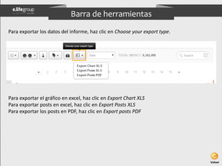 Barra de herramientas 
Para exportar los datos del informe, haz clic en Choose your export type. 
Para exportar el gráfico...