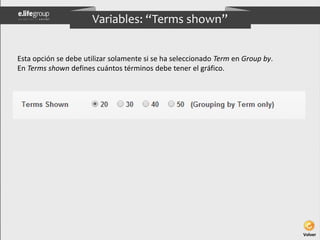 Variables: “Terms shown” 
Esta opción se debe utilizar solamente si se ha seleccionado Term en Group by. 
En Terms shown d...