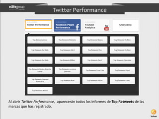 Twitter Performance 
Al abrir Twitter Performance, aparecerán todos los informes de Top Retweets de las 
marcas que has re...