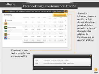 Facebook Pages Performance: Edición 
Todos los 
informes, tienen la 
opción de Edit 
Report, donde se 
puede definir el 
p...