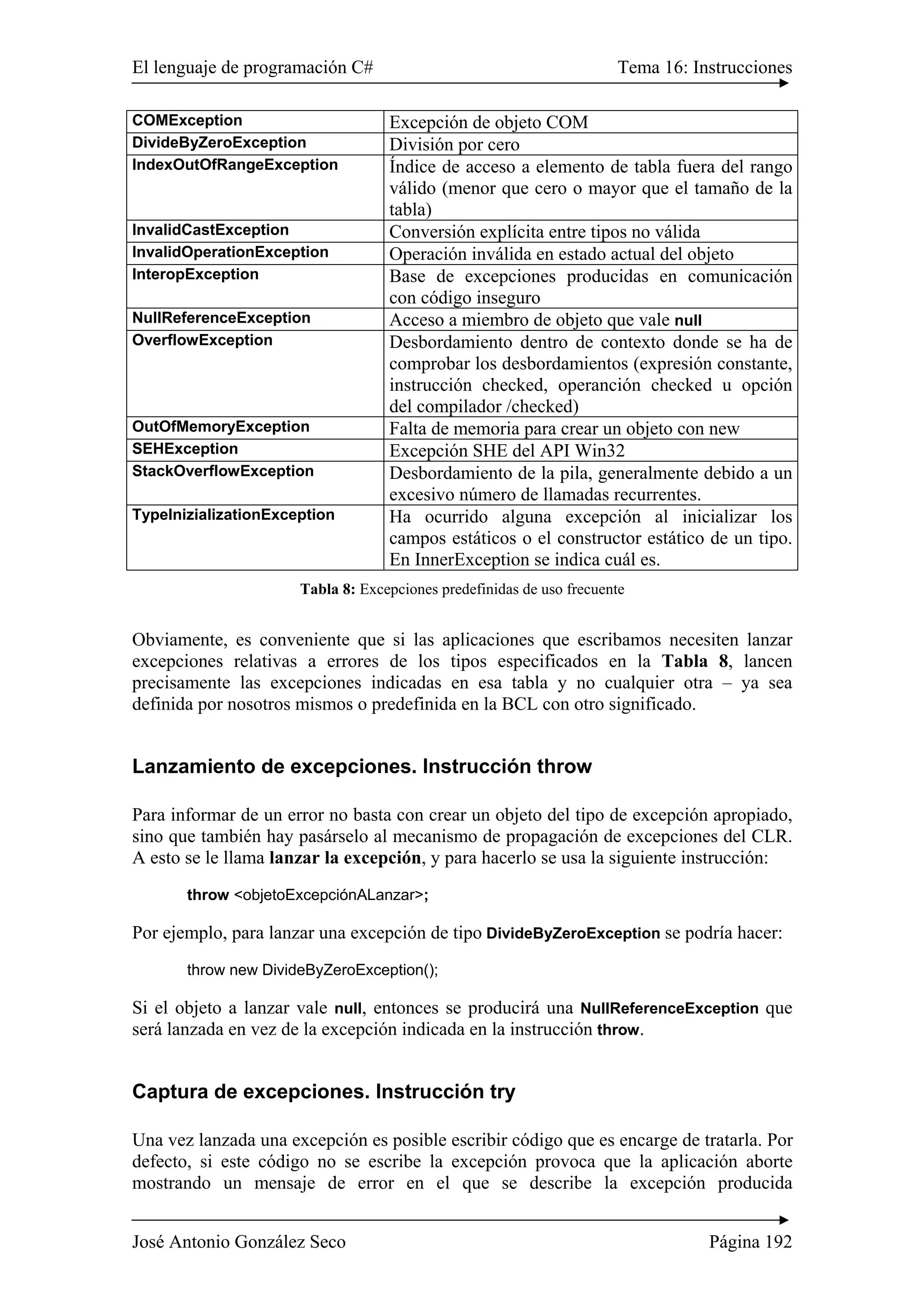 El lenguaje de programación C# Tema 16: Instrucciones 
COMException Excepción de objeto COM 
DivideByZeroException División por cero 
IndexOutOfRangeException Índice de acceso a elemento de tabla fuera del rango 
válido (menor que cero o mayor que el tamaño de la 
tabla) 
InvalidCastException Conversión explícita entre tipos no válida 
InvalidOperationException Operación inválida en estado actual del objeto 
InteropException Base de excepciones producidas en comunicación 
con código inseguro 
NullReferenceException Acceso a miembro de objeto que vale null 
OverflowException Desbordamiento dentro de contexto donde se ha de 
comprobar los desbordamientos (expresión constante, 
instrucción checked, operanción checked u opción 
del compilador /checked) 
OutOfMemoryException Falta de memoria para crear un objeto con new 
SEHException Excepción SHE del API Win32 
StackOverflowException Desbordamiento de la pila, generalmente debido a un 
excesivo número de llamadas recurrentes. 
TypeInizializationException Ha ocurrido alguna excepción al inicializar los 
campos estáticos o el constructor estático de un tipo. 
En InnerException se indica cuál es. 
Tabla 8: Excepciones predefinidas de uso frecuente 
Obviamente, es conveniente que si las aplicaciones que escribamos necesiten lanzar 
excepciones relativas a errores de los tipos especificados en la Tabla 8, lancen 
precisamente las excepciones indicadas en esa tabla y no cualquier otra – ya sea 
definida por nosotros mismos o predefinida en la BCL con otro significado. 
Lanzamiento de excepciones. Instrucción throw 
Para informar de un error no basta con crear un objeto del tipo de excepción apropiado, 
sino que también hay pasárselo al mecanismo de propagación de excepciones del CLR. 
A esto se le llama lanzar la excepción, y para hacerlo se usa la siguiente instrucción: 
throw <objetoExcepciónALanzar>; 
Por ejemplo, para lanzar una excepción de tipo DivideByZeroException se podría hacer: 
throw new DivideByZeroException(); 
Si el objeto a lanzar vale null, entonces se producirá una NullReferenceException que 
será lanzada en vez de la excepción indicada en la instrucción throw. 
Captura de excepciones. Instrucción try 
Una vez lanzada una excepción es posible escribir código que es encarge de tratarla. Por 
defecto, si este código no se escribe la excepción provoca que la aplicación aborte 
mostrando un mensaje de error en el que se describe la excepción producida 
José Antonio González Seco Página 192 
 