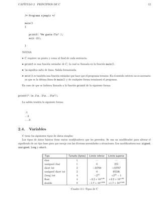 CAP´ITULO 2. PRINCIPIOS DE C 12
/* Programa ejemplo */
main()
{
printf( "Me gusta Cn" );
exit (0);
}
NOTAS:
C requiere un punto y coma al ﬁnal de cada sentencia.
printf es una funci´on est´andar de C, la cual es llamada en la funci´on main().
n signiﬁca salto de l´ınea. Salida formateada.
exit() es tambi´en una funci´on est´andar que hace que el programa termine. En el sentido estricto no es necesario
ya que es la ´ultima l´ınea de main() y de cualquier forma terminar´a el programa.
En caso de que se hubiera llamado a la funci´on printf de la siguiente forma:
printf(".n.1n..2n...3n");
La salida tendr´ıa la siguiente forma:
.1
..2
...3
2.4. Variables
C tiene los siguientes tipos de datos simples:
Los tipos de datos b´asicos tiene varios modiﬁcadores que les preceden. Se usa un modiﬁcador para alterar el
signiﬁcado de un tipo base para que encaje con las diversas necesidades o situaciones. Los modiﬁcadores son: signed,
unsigned, long y short.
Tipo Tama˜no (bytes) L´ımite inferior L´ımite superior
char 1 — —
unsigned char 1 0 255
short int 2 −32768 +32767
unsigned short int 2 0 65536
(long) int 4 −231
+231
− 1
ﬂoat 4 −3.2 × 10±38
+3.2 × 10±38
double 8 −1.7 × 10±308
+1.7 × 10±308
Cuadro 2.1: Tipos de C
 