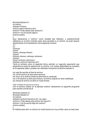 #include<fstream.h>
int main(){
ofstream archivo;
archivo.open("miarchivo.txt");
archivo<<"hola desde este archivon";
archivo<<"ya he escrito algon";
archivo.close();
}
Aquí declaramos a “archivo” como variable tipo ofstream, y posteriormente
utilizamos su función miembro open para asociarla a un archivo, se pude asociar
directamente en la declaración de la siguiente manera:
101
ios
istrstream
istream
istream_withasign ifstream
ostream
ofstream ofstream_withasign ostrstream
iostream
fstream strstream stdiostream
ofstream archivo(“miarchivo.txt”);
Tanto la primera como la segunda forma admiten un segundo argumento que
especifica el modo de apertura de un archivo. Los modos disponibles se muestran
en la siguiente tabla y pueden ser utilizados incluyendo la librería iostream.h.
ios::app Se escribe al final de archivo
ios::out El archivo se abre para escritura
ios::trunc Si el archivo existe se eliminará su contenido
ios::in El archivo se abre para lectura, el archivo original no será modificado
ios::binary El archivo se abre en modo binario
Tabla 12 Modos de apertura de archivo
Con el archivo creado en el ejemplo anterior utilizaremos el siguiente programa
para escribir al final de él.
#include<iostream.h>
#include<fstream.h>
int main(){
ofstream archivo("miarchivo.txt", ios::app);
archivo<<"hola desde este archivo de nuevon";
archivo<<"ya he escrito algo de nuevon";
archivo.close();
}
El método para abrir un archivo en modo lectura es muy similar, pero en este caso
 