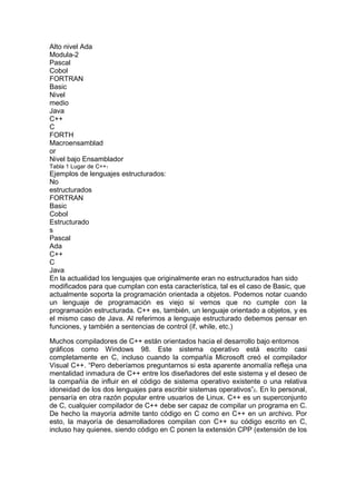 Alto nivel Ada
Modula-2
Pascal
Cobol
FORTRAN
Basic
Nivel
medio
Java
C++
C
FORTH
Macroensamblad
or
Nivel bajo Ensamblador
Tabla 1 Lugar de C++1
Ejemplos de lenguajes estructurados:
No
estructurados
FORTRAN
Basic
Cobol
Estructurado
s
Pascal
Ada
C++
C
Java
En la actualidad los lenguajes que originalmente eran no estructurados han sido
modificados para que cumplan con esta característica, tal es el caso de Basic, que
actualmente soporta la programación orientada a objetos. Podemos notar cuando
un lenguaje de programación es viejo si vemos que no cumple con la
programación estructurada. C++ es, también, un lenguaje orientado a objetos, y es
el mismo caso de Java. Al referirnos a lenguaje estructurado debemos pensar en
funciones, y también a sentencias de control (if, while, etc.)
Muchos compiladores de C++ están orientados hacia el desarrollo bajo entornos
gráficos como Windows 98. Este sistema operativo está escrito casi
completamente en C, incluso cuando la compañía Microsoft creó el compilador
Visual C++. “Pero deberíamos preguntarnos si esta aparente anomalía refleja una
mentalidad inmadura de C++ entre los diseñadores del este sistema y el deseo de
la compañía de influir en el código de sistema operativo existente o una relativa
idoneidad de los dos lenguajes para escribir sistemas operativos”2. En lo personal,
pensaría en otra razón popular entre usuarios de Linux. C++ es un superconjunto
de C, cualquier compilador de C++ debe ser capaz de compilar un programa en C.
De hecho la mayoría admite tanto código en C como en C++ en un archivo. Por
esto, la mayoría de desarrolladores compilan con C++ su código escrito en C,
incluso hay quienes, siendo código en C ponen la extensión CPP (extensión de los
 