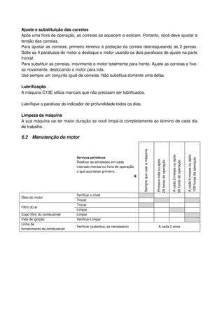 Ajuste e substituição das correias
Após uma hora de operação, as correias se aquecem e esticam. Portanto, você deve ajustar a
tensão das correias.
Para ajustar as correias, primeiro remova à proteção da correia desrosqueando as 2 porcas.
Solte os 4 parafusos do motor e desloque o motor usando os dois parafusos de ajuste na parte
frontal.
Para substituir as correias, movimente o motor totalmente para frente. Ajuste as correias e fixe-
as novamente, deslocando o motor para trás.
Use sempre um conjunto igual de correias. Não substitua somente uma delas.

Lubrificação
A máquina C13E utiliza mancais que não precisam ser lubrificados.

Lubrifique o parafuso do indicador de profundidade todos os dias.

Limpeza da máquina
A sua máquina vai ter maior duração se você limpá-la completamente ao término de cada dia
de trabalho.

6.2     Manutenção do motor
                                                                      Sempre que usar a máquina




                                                                                                                         A cada 3 meses ou após



                                                                                                                                                  A cada 6 meses ou após
                              Serviços periódicos




                                                                                                                                                  100 horas de operação
                                                                                                  Primeiro mês ou após
                                                                                                  20 horas de operação



                                                                                                                         50 horas de operação
                              Realizar as atividades em cada
                              intervalo mensal ou hora de operação,
                              o que acontecer primeiro.




                              Verificar o nível
Óleo do motor
                              Trocar
                              Trocar
Filtro do ar
                              Limpar
Copo filtro do combustível    Limpar
Vela de ignição               Verificar-Limpar
Linha de
                              Verificar (substitua, se necessário)                                   A cada 2 anos
fornecimento de combustível
 