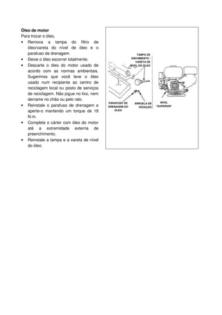 Óleo de motor
Para trocar o óleo,
• Remova a tampa do filtro de
   óleo/vareta do nível de óleo e o
   parafuso de drenagem.                                      TAMPA DE
• Deixe o óleo escorrer totalmente.                       ENCHIMENTO /
                                                             VARETA DE
• Descarte o óleo do motor usado de                      NÍVEL DO ÓLEO

   acordo com as normas ambientais.
   Sugerimos que você leve o óleo
   usado num recipiente ao centro de
   reciclagem local ou posto de serviços
   de reciclagem. Não jogue no lixo, nem
   derrame no chão ou pelo ralo.
                                           PARAFUSO DE     ARRUELA DE       NÍVEL
• Reinstale o parafuso de drenagem e       DRENAGEM DO       VEDAÇÃO     “SUPERIOR”

   aperte-o mantendo um torque de 18          ÓLEO

   N.m.
• Complete o cárter com óleo do motor
   até a extremidade externa de
   preenchimento.
• Reinstale a tampa e a vareta de nível
   do óleo.
 