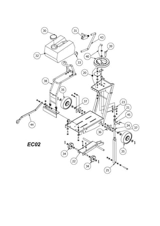 Manual Clipper C13 E