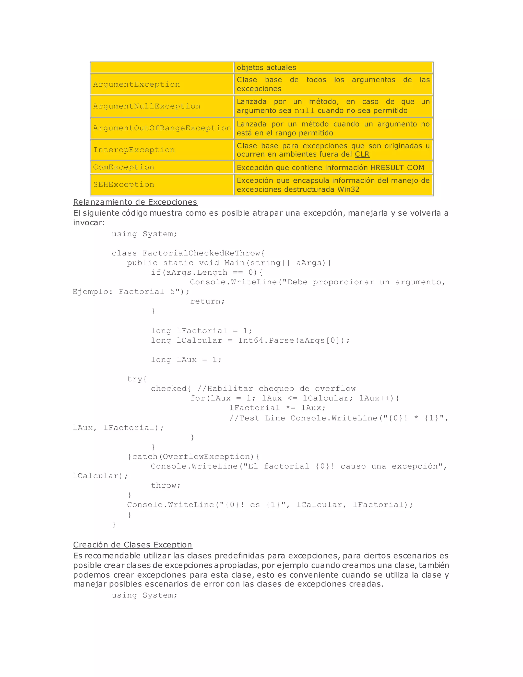 objetos actuales 
ArgumentException 
Clase base de todos los argumentos de las 
excepciones 
ArgumentNullException 
Lanzada por un método, en caso de que un 
argumento sea null cuando no sea permitido 
ArgumentOutOfRangeException 
Lanzada por un método cuando un argumento no 
está en el rango permitido 
InteropException 
Clase base para excepciones que son originadas u 
ocurren en ambientes fuera del CLR 
ComException Excepción que contiene información HRESULT COM 
SEHException 
Excepción que encapsula información del manejo de 
excepciones destructurada Win32 
Relanzamiento de Excepciones 
El siguiente código muestra como es posible atrapar una excepción, manejarla y se volverla a 
invocar: 
using System; 
class FactorialCheckedReThrow{ 
public static void Main(string[] aArgs){ 
if(aArgs.Length == 0){ 
Console.WriteLine("Debe proporcionar un argumento, 
Ejemplo: Factorial 5"); 
return; 
} 
long lFactorial = 1; 
long lCalcular = Int64.Parse(aArgs[0]); 
long lAux = 1; 
try{ 
checked{ //Habilitar chequeo de overflow 
for(lAux = 1; lAux <= lCalcular; lAux++){ 
lFactorial *= lAux; 
//Test Line Console.WriteLine("{0}! * {1}", 
lAux, lFactorial); 
} 
} 
}catch(OverflowException){ 
Console.WriteLine("El factorial {0}! causo una excepción", 
lCalcular); 
throw; 
} 
Console.WriteLine("{0}! es {1}", lCalcular, lFactorial); 
} 
} 
Creación de Clases Exception 
Es recomendable utilizar las clases predefinidas para excepciones, para ciertos escenarios es 
posible crear clases de excepciones apropiadas, por ejemplo cuando creamos una clase, también 
podemos crear excepciones para esta clase, esto es conveniente cuando se utiliza la clase y 
manejar posibles escenarios de error con las clases de excepciones creadas. 
using System; 
 