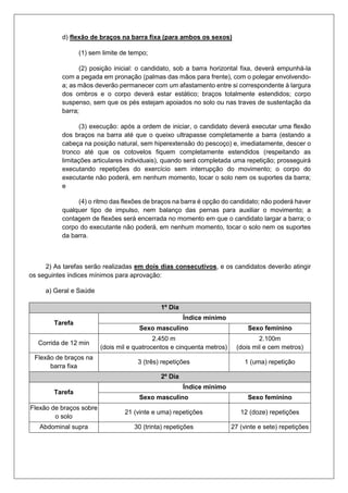 d) flexão de braços na barra fixa (para ambos os sexos)
(1) sem limite de tempo;
(2) posição inicial: o candidato, sob a barra horizontal fixa, deverá empunhá-la
com a pegada em pronação (palmas das mãos para frente), com o polegar envolvendo-
a; as mãos deverão permanecer com um afastamento entre si correspondente à largura
dos ombros e o corpo deverá estar estático; braços totalmente estendidos; corpo
suspenso, sem que os pés estejam apoiados no solo ou nas traves de sustentação da
barra;
(3) execução: após a ordem de iniciar, o candidato deverá executar uma flexão
dos braços na barra até que o queixo ultrapasse completamente a barra (estando a
cabeça na posição natural, sem hiperextensão do pescoço) e, imediatamente, descer o
tronco até que os cotovelos fiquem completamente estendidos (respeitando as
limitações articulares individuais), quando será completada uma repetição; prosseguirá
executando repetições do exercício sem interrupção do movimento; o corpo do
executante não poderá, em nenhum momento, tocar o solo nem os suportes da barra;
e
(4) o ritmo das flexões de braços na barra é opção do candidato; não poderá haver
qualquer tipo de impulso, nem balanço das pernas para auxiliar o movimento; a
contagem de flexões será encerrada no momento em que o candidato largar a barra; o
corpo do executante não poderá, em nenhum momento, tocar o solo nem os suportes
da barra.
2) As tarefas serão realizadas em dois dias consecutivos, e os candidatos deverão atingir
os seguintes índices mínimos para aprovação:
a) Geral e Saúde
1º Dia
Tarefa
Índice mínimo
Sexo masculino Sexo feminino
Corrida de 12 min
2.450 m
(dois mil e quatrocentos e cinquenta metros)
2.100m
(dois mil e cem metros)
Flexão de braços na
barra fixa
3 (três) repetições 1 (uma) repetição
2º Dia
Tarefa
Índice mínimo
Sexo masculino Sexo feminino
Flexão de braços sobre
o solo
21 (vinte e uma) repetições 12 (doze) repetições
Abdominal supra 30 (trinta) repetições 27 (vinte e sete) repetições
 