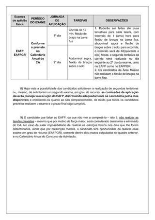 Exames
de aptidão
física
PERÍODO
DO EXAME
JORNADA
DE
APLICAÇÃO
TAREFAS OBSERVAÇÕES
EAFP
EAFPGR
Conforme
o previsto
no
Calendário
Anual do
CA
1º dia
Corrida de 12
min, flexão de
braço na barra
fixa
1. Poderão ser feitas até duas
tentativas para cada tarefa, com
intervalo de 1 (uma) hora para
flexão de braços na barra fixa,
abdominal supra e flexão de
braços sobre o solo; para a corrida,
o intervalo será de 48(quarenta e
oito) horas; a segunda tentativa da
corrida será realizada no dia
seguinte ao 2ª dia do exame, tanto
no EAFP como no EAFPGR.
2. Os candidatos da Área Músico
não realizam a flexão de braços na
barra fixa.
2º dia
Abdominal supra,
flexão de braços
sobre o solo
8) Haja vista a possibilidade dos candidatos solicitarem a realização de segundas tentativas
ou, mesmo, de solicitarem um segundo exame, em grau de recurso, as comissões de aplicação
deverão planejar a execução do EAFP, distribuindo adequadamente os candidatos pelos dias
disponíveis e orientando-os quanto ao seu comparecimento, de modo que todos os candidatos
previstos realizem o exame e o prazo final seja cumprido.
9) O candidato que faltar ao EAFP, ou que não vier a completá-lo – isto é, não realizar as
tarefas previstas – mesmo que por motivo de força maior, será considerado desistente e eliminado
do CA. No caso de estar impossibilitado de realizar os esforços físicos nos dias que lhe forem
determinados, ainda que por prescrição médica, o candidato terá oportunidade de realizar esse
exame em grau de recurso (EAFPGR), somente dentro dos prazos estipulados no quadro anterior,
e no Calendário Anual do Concurso de Admissão.
 