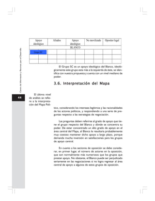 44
CentrodeInformaciónyRecursosparaelDesarrollo
El Grupo SC es un apoyo ideológico del Blanco, ideoló-
gicamente este grupo esta más a la izquierda de éste, se iden-
tifica con nuestra propuesta y cuenta con un nivel mediano de
poder.
3.6. Interpretación del Mapa3.6. Interpretación del Mapa3.6. Interpretación del Mapa3.6. Interpretación del Mapa3.6. Interpretación del Mapa
El último nivel
de análisis se refie-
re a la interpreta-
ción del Mapa Polí-
tico, considerando los intereses legítimos y las racionalidades
de los actores políticos, y respondiendo a una serie de pre-
guntas respecto a las estrategias de negociación.
Las preguntas deben referirse al grado de apoyo que tie-
ne el grupo respecto del Blanco y dónde se concentra su
poder. De estar concentrado un alto grado de apoyo en el
área central del Mapa, al Blanco le resultaría probablemente
muy costoso mantener dicho apoyo a largo plazo, porque
demanda mucha inversión en satisfacciones para los grupos
de apoyo central.
En cuanto a los sectores de oposición se debe conside-
rar, en primer lugar, el número de actores en la oposición,
que son normalmente más numerosos que los grupos que
prestan apoyo. No obstante, el Blanco puede ser perjudicado
seriamente en las negociaciones si no logra regresar al área
central de apoyo a algunos de estos grupos de oposición.
Apoyo
ideológico
Aliados Apoyo
ideológico
No movilizado Opositor legal
BLANCO
Grupo SC
 