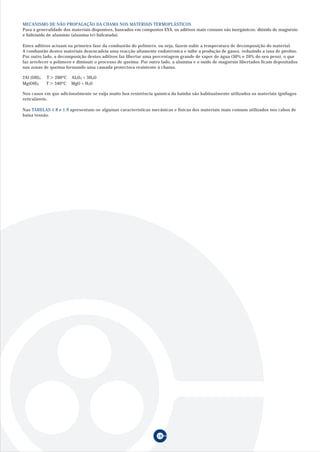 18
MECANISMO DE NÃO PROPAGAÇÃO DA CHAMA NOS MATERIAIS TERMOPLÁSTICOS
Para a generalidade dos materiais disponíves, baseados em compostos EVA, os aditivos mais comuns são inorgânicos: dióxido de magnésio
e hidróxido de alumínio (alumina tri-hidratada).
Estes aditivos actuam na primeira fase da combustão do polímero, ou seja, fazem subir a temperatura de decomposição do material.
A combustão destes materiais desencadeia uma reacção altamente endotérmica e inibe a produção de gases, reduzindo a taxa de pirolíse.
Por outro lado, a decomposição destes aditivos faz libertar uma percentagem grande de vapor de água (30% e 20% do seu peso), o que
faz arrefecer o polímero e diminuir o processo de queima. Por outro lado, a alumina e o oxido de magnésio libertados ficam depositados
nas zonas de queima formando uma camada protectora resistente à chama.
2Al (OH)3 T 200ºC Al2O3 + 3H2O
Mg(OH)2 T 340ºC MgO + H2O
Nos casos em que adicionalmente se exija muito boa resistência química da bainha são habitualmente utilizados os materiais ignífugos
reticuláveis.
Nas TABELAS 1.8 e 1.9 apresentam-se algumas características mecânicas e físicas dos materiais mais comuns utilizados nos cabos de
baixa tensão.
 