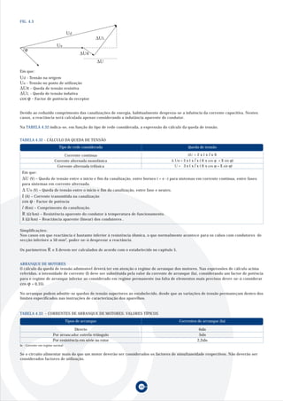 49
FIG. 4.3
Em que:
∆U (V) – Queda de tensão entre o ínicio e fim da canalização, entre bornes ( + e -) para sistemas em corrente contínua, entre fases
para sistemas em corrente alternada.
∆ Uo (V) – Queda de tensão entre o ínicio e fim da canalização, entre fase e neutro.
I (A) – Corrente transmitida na canalização
cos ϕ - Factor de potência
l (Km) – Comprimento da canalização.
R (Ω/km) – Resistência aparente do condutor à temperatura de funcionamento.
X (Ω/km) – Reactância aparente (linear) dos condutores .
Devido ao reduzido comprimento das canalizações de energia, habitualmente despreza-se a infuência da corrente capacitiva. Nestes
casos, a reactância será calculada apenas considerando a indutância aparente do condutor.
Na TABELA 4.32 indica-se, em função do tipo de rede considerada, a expressão do cálculo da queda de tensão.
Corrente contínua
Corrente alternada monofásica
Corrente alternada trifásica
Tipo de rede considerada Queda de tensão
TABELA 4.32 - CÁLCULO DA QUEDA DE TENSÃO
∆UR
Ua
ϕ
Ud
∆U
∆UL
Em que:
Ud - Tensão na origem
Ua - Tensão no ponto de utilização
∆UR - Queda de tensão resistiva
∆UL - Queda de tensão indutiva
cos ϕ - Factor de potência do receptor
Simplificações:
Nos casos em que reactância é bastante inferior à resistência óhmica, o que normalmente acontece para os cabos com condutores de
secção inferiore a 50 mm2
, poder-se-á desprezar a reactância.
ARRANQUE DE MOTORES
O cálculo da queda de tensão admissível deverá ter em atenção o regime de arranque dos motores. Nas expressões de cálculo acima
referidas, a intensidade de corrente (I) deve ser substituida pela valor da corrente de arranque (Ia), considerando um factor de potência
para o regime de arranque inferior ao considerado em regime permanente (na falta de elementos mais precisos dever-se-á considerar
cos ϕ = 0,35).
No arranque podem admitir-se quedas de tensão superiores ao estabelecido, desde que as variações de tensão permaneçam dentro dos
limites especificados nas instruções de caracterização dos aparelhos.
Directo 6xIn
Por arrancador estrela-triângulo 3xIn
Por resistência em série no rotor 2,2xIn
Tipos de arranque Correntes de arranque (Ia)
TABELA 4.33 - CORRENTES DE ARRANQUE DE MOTORES: VALORES TÍPICOS
Se o circuito alimentar mais do que um motor deverão ser considerados os factores de simultaneidade respectivos. Não deverão ser
considerados factores de utilização.
In - Corrente em regime normal
∆U = 2 x I x l x R
∆ Uo = 2 x I x l x ( R x cos ϕ + X sin ϕ)
∆U = √3 x I x l x ( R x cos ϕ + X sin ϕ)
Os parâmetros R e X devem ser calculados de acordo com o estabelecido no capítulo 5.
 