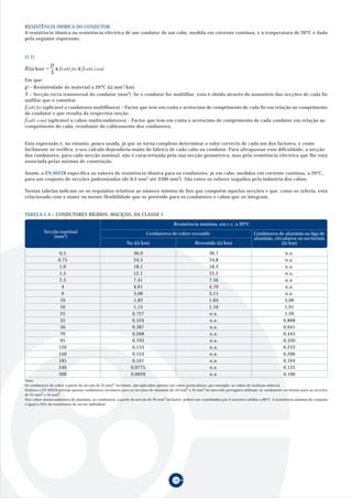 10
RESISTÊNCIA ÓHMICA DO CONDUTOR
A resistência óhmica ou resistência eléctrica de um condutor de um cabo, medida em corrente contínua, e à temperatura de 20ºC é dada
pela seguinte expressão:
Em que:
ρ – Resistividade do material a 20ºC (Ω.mm2
/km)
S – Secção recta transversal do condutor (mm2
). Se o condutor for multifilar, esta é obtida através do somatório das secções de cada fio
unifilar que o constitui.
fcabl.fio (aplicável a condutores multifilares) – Factor que tem em conta o acréscimo de comprimento de cada fio em relação ao comprimento
do condutor e que resulta da respectiva torção.
fcabl.cond (aplicável a cabos multicondutores) - Factor que tem em conta o acréscimo de comprimento de cada condutor em relação ao
comprimento do cabo, resultante do cableamento dos condutores.
TABELA 1.4 – CONDUTORES RÍGIDOS, MACIÇOS, DA CLASSE 1
0,5 36,0 36,7 n.a.
0,75 24,5 24,8 n.a.
1,0 18,1 18,2 n.a.
1,5 12,1 12,2 n.a.
2,5 7,41 7,56 n.a.
4 4,61 4,70 n.a.
6 3,08 3,11 n.a.
10 1,83 1,84 3,08
16 1,15 1,16 1,91
25 0,727 n.a. 1,20
35 0,524 n.a. 0,868
50 0,387 n.a. 0,641
70 0,268 n.a. 0,443
95 0,193 n.a. 0,320
120 0,153 n.a. 0,253
150 0,124 n.a. 0,206
185 0,101 n.a. 0,164
240 0,0775 n.a. 0,125
300 0,0620 n.a. 0,100
Secção nominal
(mm2)
Resistência máxima, em c.c, a 20ºC
Condutores de cobre recozido
Nu (Ω/km) Revestido (Ω/km)
Condutores de alumínio ou liga de
alumínio, circulares ou sectoriais
(Ω/km)
Nota:
Os condutores de cobre a partir da secção de 25 mm2, inclusivé, são aplicados apenas em cabos particulares, por exemplo, os cabos de isolação mineral.
Embora a EN 60228 preveja apenas condutores circulares para as secções de alumínio de 10 mm2 a 35 mm2 no mercado português utilizam-se condutores sectoriais para as secções
de 25 mm2 e 35 mm2.
Nos cabos monocondutores de alumínio, os condutores a partir da secção de 95 mm2 inclusivé, podem ser constituídos por 4 sectores sólidos a 90ºC. A resistência máxima do conjunto
é igual a 25% da resistência do sector individual.
(1.1)
R(Ω/km)
ρ
=
S
x fcabl.fio x fcabl.cond
Esta expressão é, no entanto, pouco usada, já que se torna complexo determinar o valor correcto de cada um dos factores, e como
facilmente se verifica, o seu cálculo dependeria muito do fabrico de cada cabo ou condutor. Para ultrapassar esta dificuldade, a secção
dos condutores, para cada secção nominal, não é caracterizada pela sua secção geométrica, mas pela resistência eléctrica que lhe está
associada pelas normas de construção.
Assim, a EN 60228 especifica os valores de resistência óhmica para os condutores, já em cabo, medidos em corrente contínua, a 20ºC,
para um conjunto de secções padronizadas (de 0,5 mm2
até 2500 mm2
). São estes os valores seguidos pela indústria dos cabos.
Nestas tabelas indicam-se os requisitos relativos ao número mínimo de fios que compoêm aquelas secções e que, como se referiu, está
relacionado com a maior ou menor flexibilidade que se pretende para os condutores e cabos que os integram.
 