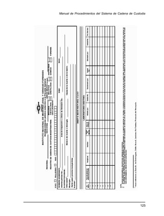 125
Manual de Procedimientos del Sistema de Cadena de Custodia
 