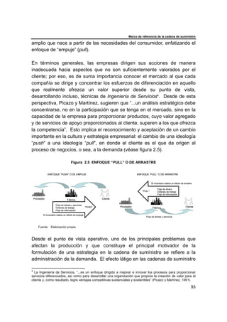 Marco de referencia de la cadena de suministro
93
amplio que nace a partir de las necesidades del consumidor, enfatizando el
enfoque de “empuje” (pull).
En términos generales, las empresas dirigen sus acciones de manera
inadecuada hacia aspectos que no son suficientemente valorados por el
cliente; por eso, es de suma importancia conocer el mercado al que cada
compañía se dirige y concentrar los esfuerzos de diferenciación en aquello
que realmente ofrezca un valor superior desde su punto de vista,
desarrollando incluso, técnicas de Ingeniería de Servicios4
. Desde de esta
perspectiva, Picazo y Martínez, sugieren que “...un análisis estratégico debe
concentrarse, no en la participación que se tenga en el mercado, sino en la
capacidad de la empresa para proporcionar productos, cuyo valor agregado
y de servicios de apoyo proporcionados al cliente, superen a los que ofrezca
la competencia”. Esto implica el reconocimiento y aceptación de un cambio
importante en la cultura y estrategia empresarial: el cambio de una ideología
“push" a una ideología “pull", en donde el cliente es el que da origen al
proceso de negocios, o sea, a la demanda (véase figura 2.5).
Figura 2.5 ENFOQUE “PULL” O DE ARRASTRE
Fuente: Elaboración propia.
Desde el punto de vista operativo, uno de los principales problemas que
afectan la producción y que constituye el principal motivador de la
formulación de una estrategia en la cadena de suministro se refiere a la
administración de la demanda. El efecto látigo en las cadenas de suministro
4
La Ingeniería de Servicios, “...es un enfoque dirigido a mejorar e innovar los procesos para proporcionar
servicios diferenciados, así como para desarrollar una organización que propicie la creación de valor para el
cliente y, como resultado, logre ventajas competitivas sustanciales y sostenibles” (Picazo y Martínez, 1991)
Proveedor Fábrica Cliente
Flujo de bienes y servicios
Órdenes de trabajo
Flujo de información
“PUSH”
El inventario realiza un efecto de empuje
Proveedor Fábrica Cliente
Flujo de dinero
Órdenes de trabajo
Flujo de información
“PULL”
El inventario realiza un efecto de arrastre
Flujo de bienes y servicios
ENFOQUE “PUSH” O DE EMPUJE ENFOQUE “PULL” O DE ARRASTRE
Proveedor Fábrica Cliente
Flujo de bienes y servicios
Órdenes de trabajo
Flujo de información
“PUSH”
El inventario realiza un efecto de empuje
Proveedor Fábrica Cliente
Flujo de dinero
Órdenes de trabajo
Flujo de información
“PULL”
El inventario realiza un efecto de arrastre
Flujo de bienes y servicios
ENFOQUE “PUSH” O DE EMPUJE ENFOQUE “PULL” O DE ARRASTRE
 