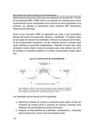 Marco conceptual de la cadena de suministro: Un nuevo enfoque logístico
102
(Manufacturing Resources Planning), que aparecen en los años 80. El éxito
de los sistemas MRP y MRP II lleva a la aparición de módulos para animar
la planificación de las necesidades y los recursos de otras actividades de la
empresa, por ejemplo, la distribución física mediante DRP (Distribution
Requirements Planning).
Como ya se mencionó, MRP se desarrolló con base a dos parámetros
básicos del control de producción: tiempos y cantidades. El sistema debe
de ser capaz de calcular las cantidades a fabricar de productos terminados,
de los componentes necesarios y de las materias primas a comprar para
poder satisfacer la demanda independiente. Además, al hacer esto, debe
considerar cuándo deben iniciar los procesos para cada artículo con el fin
de entregar la cantidad completa en la fecha comprometida (véase figura
2.6)
Figura 2.6 ESTRUCTURA DE UN SISTEMA MRP
Fuente: Delgado, J. y Marín F. “Evolución en los sistemas de gestión empresarial. Del MRP al
ERP”. Departamento de Ingeniería de Organización, Administración de Empresas y Estadística
ETS de Ingenieros Industriales, UPM. Economía Industrial No. 331, 2000.
Los resultados que se buscan son los siguientes:
a Determinar órdenes de compra y producción para regular el flujo del
inventario de materia prima y producto en proceso necesario para
satisfacer las necesidades de producto terminado
b Asegurar la disponibilidad de materiales, componentes y productos
para la producción y envío a los consumidores meta
PLAN MAESTRO DE
PRODUCCIÓN
PLANIFIFICACIÓN DE
NECESIDADES DE
MATERIALES (MRP)
LISTA DE
MATERIALES
CONTROL DE
INVENTARIO
PRODUCCIÓN COMPRAS
CONTROL DE PRODUCCIÓN Y COMPRAS
PLAN MAESTRO DE
PRODUCCIÓN
PLANIFIFICACIÓN DE
NECESIDADES DE
MATERIALES (MRP)
LISTA DE
MATERIALES
CONTROL DE
INVENTARIO
PRODUCCIÓN COMPRAS
CONTROL DE PRODUCCIÓN Y COMPRAS
 