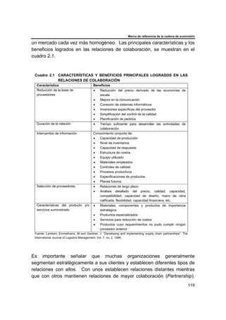 Marco de referencia de la cadena de suministro
119
un mercado cada vez más homogéneo. Las principales características y los
beneficios logrados en las relaciones de colaboración, se muestran en el
cuadro 2.1.
Cuadro 2.1 CARACTERÍSTICAS Y BENEFICIOS PRINCIPALES LOGRADOS EN LAS
RELACIONES DE COLABORACIÓN
Característica Beneficios
Reducción de la base de
proveedores
• Reducción del precio derivado de las economías de
escala
• Mejora en la comunicación
• Conexión de sistemas informáticos
• Inversiones específicas del proveedor
• Simplificación del control de la calidad
• Planificación de pedidos
Duración de la relación • Tiempo suficiente para desarrollar las actividades de
colaboración
Intercambio de información Conocimiento conjunto de:
• Capacidad de producción
• Nivel de inventarios
• Capacidad de respuesta
• Estructura de costos
• Equipo utilizado
• Materiales empleados
• Controles de calidad
• Procesos productivos
• Especificaciones de productos
• Planes futuros
Selección de proveedores • Relaciones de largo plazo
• Análisis detallado del precio, calidad, capacidad,
compatibilidad, capacidad de diseño, mano de obra
calificada, flexibilidad, capacidad financiera, etc.
Características del producto y/o
servicios suministrado
• Materiales, componentes y productos de importancia
estratégica
• Productos especializados
• Servicios para reducción de costos
• Productos cuyo requerimientos no pudo cumplir ningún
proveedor anterior
Fuente: Lambert, Emmelhainz, M and Gardner, J. “Developing and implementing supply chain partnerships”. The
International Journal of Logistics Management; Vol. 7, no. 2, 1996.
Es importante señalar que muchas organizaciones generalmente
segmentan estratégicamente a sus clientes y establecen diferentes tipos de
relaciones con ellos. Con unos establecen relaciones distantes mientras
que con otros mantienen relaciones de mayor colaboración (Partnership).
 