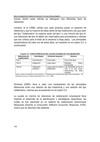 Marco conceptual de la cadena de suministro: Un nuevo enfoque logístico
120
Incluso dentro estas últimas se distinguen tres diferentes tipos de
relaciones.
Lambert, et al (1996), señala que cada empresa posee un espectro de
relaciones y que la mayoría de estas serán de tipo tradicional y las que sean
del tipo “Colaborativo” la mayoría serán del tipo I y una minoría del tipo III.
Las relaciones del tipo III deben ser reservadas para proveedores y clientes
que son críticos para el éxito de la empresa a largo plazo. Las principales
características de cada uno de estos tipos, se muestran en el cuadro 2.2, a
continuación.
Cuadro 2.2 CARACTERÍSTICAS DE LAS RELACIONES DE COLABORACIÓN
Relaciones de
colaboración
Actividades Horizonte temporal Alcance
Tipo I Coordinación Corto plazo Una única área
Tipo II Integración Largo plazo Múltiples áreas
funcionales
Tipo III Integración
operativa
Largo plazo sin fecha
establecida
Las empresas se ven la
una a la otra como
extensiones de ellas
mismas
Fuente: Lambert, Emmelhainz, M and Gardner, J. “Developing and implementing supply chain partnerships”. The
International Journal of Logistics Management; Vol. 7, no. 2, 1996.
Giménez (2000), lleva a cabo una comparación de las principales
diferencias entre una relación de tipo tradicional y una relación del tipo
colaborativo, mismas que se presentan en el cuadro 2.3.
La puesta en marcha de relaciones de colaboración empresarial lleva
implícito el desarrollo de la planificación y estratégicas específicas, las
cuales se han plasmado en un sistema de colaboración denominado
Respuesta eficiente al consumidor (Efficient Consumer Response, ECR),
mismo que se describe más adelante.
 