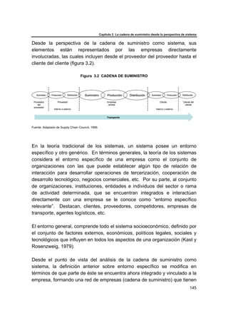 Capítulo 3 La cadena de suministro desde la perspectiva de sistema
145
Desde la perspectiva de la cadena de suministro como sistema, sus
elementos están representados por las empresas directamente
involucradas, las cuales incluyen desde el proveedor del proveedor hasta el
cliente del cliente (figura 3.2).
Figura 3.2 CADENA DE SUMINISTRO
Fuente: Adaptado de Supply Chain Council, 1999.
En la teoría tradicional de los sistemas, un sistema posee un entorno
específico y otro genérico. En términos generales, la teoría de los sistemas
considera el entorno específico de una empresa como el conjunto de
organizaciones con las que puede establecer algún tipo de relación de
interacción para desarrollar operaciones de tercerización, cooperación de
desarrollo tecnológico, negocios comerciales, etc. Por su parte, al conjunto
de organizaciones, instituciones, entidades e individuos del sector o rama
de actividad determinada, que se encuentran integrados e interactúan
directamente con una empresa se le conoce como “entorno específico
relevante”. Destacan, clientes, proveedores, competidores, empresas de
transporte, agentes logísticos, etc.
El entorno general, comprende todo el sistema socioeconómico, definido por
el conjunto de factores externos, económicos, políticos legales, sociales y
tecnológicos que influyen en todos los aspectos de una organización (Kast y
Rosenzweig, 1979).
Desde el punto de vista del análisis de la cadena de suministro como
sistema, la definición anterior sobre entorno específico se modifica en
términos de que parte de éste se encuentra ahora integrado y vinculado a la
empresa, formando una red de empresas (cadena de suministro) que tienen
Producción
Suministro Distribución
Producción
Suministro Distribución Producción
Suministro Distribución
Proveedor
del
proveedor
Proveedor Empresa
central
Cliente Cliente del
cliente
Transporte
Interno o externo Interno o externo
Producción
Suministro Distribución
Producción
Suministro Distribución Producción
Suministro Distribución
Producción
Suministro Distribución
Producción
Producción
Suministro
Suministro Distribución
Distribución
Producción
Suministro Distribución
Producción
Suministro Distribución Producción
Suministro Distribución
Producción
Suministro Distribución
Proveedor
del
proveedor
Proveedor Empresa
central
Cliente Cliente del
cliente
Transporte
Transporte
Interno o externo Interno o externo
 