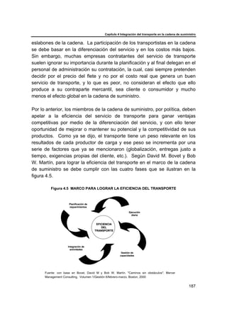 Capítulo 4 Integración del transporte en la cadena de suministro
187
eslabones de la cadena. La participación de los transportistas en la cadena
se debe basar en la diferenciación del servicio y en los costos más bajos.
Sin embargo, muchas empresas contratantes del servicio de transporte
suelen ignorar su importancia durante la planificación y al final delegan en el
personal de administración su contratación, la cual, casi siempre pretenden
decidir por el precio del flete y no por el costo real que genera un buen
servicio de transporte, y lo que es peor, no consideran el efecto que ello
produce a su contraparte mercantil, sea cliente o consumidor y mucho
menos el efecto global en la cadena de suministro.
Por lo anterior, los miembros de la cadena de suministro, por política, deben
apelar a la eficiencia del servicio de transporte para ganar ventajas
competitivas por medio de la diferenciación del servicio, y con ello tener
oportunidad de mejorar o mantener su potencial y la competitividad de sus
productos. Como ya se dijo, el transporte tiene un peso relevante en los
resultados de cada productor de carga y ese peso se incrementa por una
serie de factores que ya se mencionaron (globalización, entregas justo a
tiempo, exigencias propias del cliente, etc.). Según David M. Bovet y Bob
W. Martín, para lograr la eficiencia del transporte en el marco de la cadena
de suministro se debe cumplir con las cuatro fases que se ilustran en la
figura 4.5.
Figura 4.5 MARCO PARA LOGRAR LA EFICIENCIA DEL TRANSPORTE
Fuente: con base en Bovet, David M y Bob W. Martín. "Caminos sin obstáculos". Mercer
Management Consulting, Volumen 1/Gestión 6/febrero-marzo. Boston, 2000
EFICIENCIA
DEL
TRANSPORTE
Integración de
actividades
Planificación de
requerimientos
Ejecución
diaria
Gestión de
capacidades
EFICIENCIA
DEL
TRANSPORTE
EFICIENCIA
DEL
TRANSPORTE
Integración de
actividades
Planificación de
requerimientos
Ejecución
diaria
Gestión de
capacidades
 
