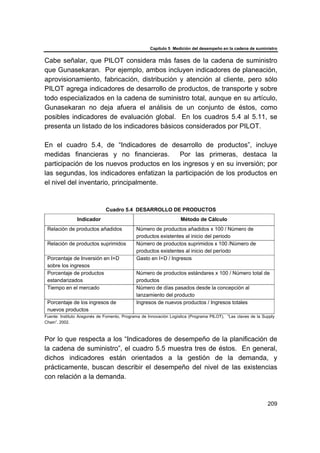 Capítulo 5 Medición del desempeño en la cadena de suministro
209
Cabe señalar, que PILOT considera más fases de la cadena de suministro
que Gunasekaran. Por ejemplo, ambos incluyen indicadores de planeación,
aprovisionamiento, fabricación, distribución y atención al cliente, pero sólo
PILOT agrega indicadores de desarrollo de productos, de transporte y sobre
todo especializados en la cadena de suministro total, aunque en su artículo,
Gunasekaran no deja afuera el análisis de un conjunto de éstos, como
posibles indicadores de evaluación global. En los cuadros 5.4 al 5.11, se
presenta un listado de los indicadores básicos considerados por PILOT.
En el cuadro 5.4, de “Indicadores de desarrollo de productos”, incluye
medidas financieras y no financieras. Por las primeras, destaca la
participación de los nuevos productos en los ingresos y en su inversión; por
las segundas, los indicadores enfatizan la participación de los productos en
el nivel del inventario, principalmente.
Cuadro 5.4 DESARROLLO DE PRODUCTOS
Indicador Método de Cálculo
Relación de productos añadidos Número de productos añadidos x 100 / Número de
productos existentes al inicio del periodo
Relación de productos suprimidos Número de productos suprimidos x 100 /Número de
productos existentes al inicio del período
Porcentaje de Inversión en I+D
sobre los ingresos
Gasto en I+D / Ingresos
Porcentaje de productos
estandarizados
Número de productos estándares x 100 / Número total de
productos
Tiempo en el mercado Número de días pasados desde la concepción al
lanzamiento del producto
Porcentaje de los ingresos de
nuevos productos
Ingresos de nuevos productos / Ingresos totales
Fuente: Instituto Aragonés de Fomento, Programa de Innovación Logística (Programa PILOT), “Las claves de la Supply
Chain”, 2002.
Por lo que respecta a los “Indicadores de desempeño de la planificación de
la cadena de suministro”, el cuadro 5.5 muestra tres de éstos. En general,
dichos indicadores están orientados a la gestión de la demanda, y
prácticamente, buscan describir el desempeño del nivel de las existencias
con relación a la demanda.
 