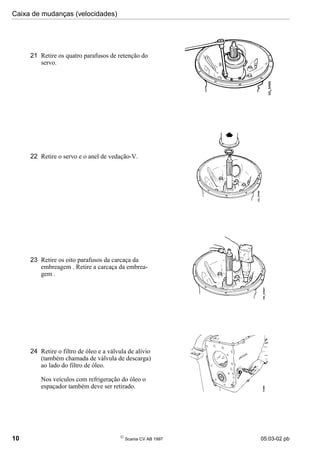 Caixa de mudanças (velocidades)
10 
Scania CV AB 1997 05:03-02 pb
21 Retire os quatro parafusos de retenção do
servo.
22 Retire o servo e o anel de vedação-V.
23 Retire os oito parafusos da carcaça da
embreagem . Retire a carcaça da embrea-
gem .
24 Retire o filtro de óleo e a válvula de alívio
(também chamada de válvula de descarga)
ao lado do filtro de óleo.
Nos veículos com refrigeração do óleo o
espaçador também deve ser retirado.
 