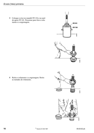 Árvore (Veio) primária
16 
Scania CV AB 1997 05:03-02 pb
3 Coloque o eixo no mandril 99 136 e no anel
de apoio 99 141. Pressione para fora o rola-
mento e a engrenagem.
4 Retire o rolamento e a engrenagem. Retire
as metades do rolamento.
 