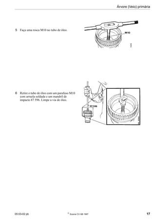 05:03-02 pb 
Scania CV AB 1997 17
Árvore (Veio) primária
5 Faça uma rosca M10 no tubo de óleo.
6 Retire o tubo de óleo com um parafuso M10
com arruela soldada e um mandril de
impacto 87 596. Limpe a via de óleo.
 