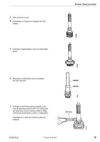 05:03-02 pb 
Scania CV AB 1997 19
Árvore (Veio) primária
3 Gire a árvore (veio).
4 Lubrifique e coloque as metades de rola-
mento.
5 Coloque a engrenagem, com as estrias para
baixo.
6 Pressione o rolamento com os mandris
98 334 e 98 636.
7 Coloque o anel-trava (freio) usando o ali-
cate de anel-trava (freio) 587 312. Selecione
um anel-trava (freio) forma a obter a folga
mínima possível entre o anel e o rolamento.
Verifique se o anel-trava (freio) entra na
ranhura.
 