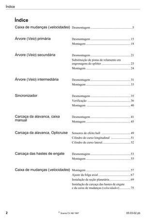 Índice
2 
Scania CV AB 1997 05:03-02 pb
Índice
Caixa de mudanças (velocidades) Desmontagem .....................................................5
Árvore (Veio) primária Desmontagem ...................................................15
Montagem.........................................................18
Árvore (Veio) secundária Desmontagem ...................................................21
Substituição de pistas de rolamento em
engrenagens do splitter .....................................23
Montagem.........................................................24
Árvore (Veio) intermediária Desmontagem ...................................................31
Montagem.........................................................33
Sincronizador Desmontagem ...................................................35
Verificação .......................................................36
Montagem ........................................................40
Carcaça da alavanca, caixa
manual
Desmontagem ...................................................41
Montagem.........................................................45
Carcaça da alavanca, Opticruise Sensores de efeito hall .....................................49
Cilindro de curso longitudinal .........................51
Cilindro de curso lateral....................................52
Carcaça das hastes de engate Desmontagem ...................................................53
Montagem.........................................................55
Caixa de mudanças (velocidades) Montagem.........................................................57
Ajuste da folga axial .........................................67
Instalação da seção planetária...........................69
Instalação da carcaça das hastes de engate
e da caixa de mudanças (velocidades)..............75
 