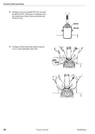 Árvore (Veio) primária
20 
Scania CV AB 1997 05:03-02 pb
8 Coloque o eixo no mandril 99 136 e no anel
de apoio 99 141. Pressione o rolamento con-
tra o anel-trava (freio) com um máximo de
70 kN (7 ton).
9 Coloque os dois anéis tipo pistão (segmen-
tos) e o anel espaçador entre eles.
 